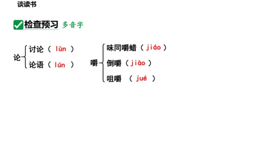 13  短文两篇  谈读书 课件(共30张PPT)