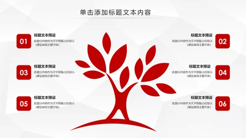 中国人民保险PICC工作汇报PPT模板
