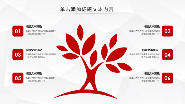 中国人民保险PICC工作汇报PPT模板