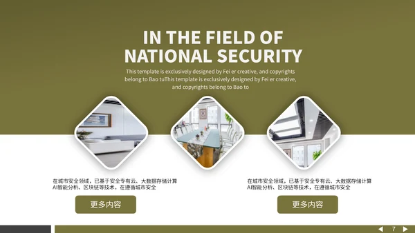 黄墨绿个性杂志风通用PPT模板