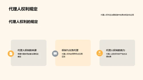 深度剖析代理人权利