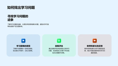 提效学习讲座PPT模板