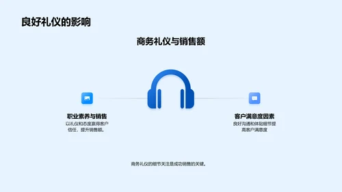 商务礼仪销售技巧PPT模板
