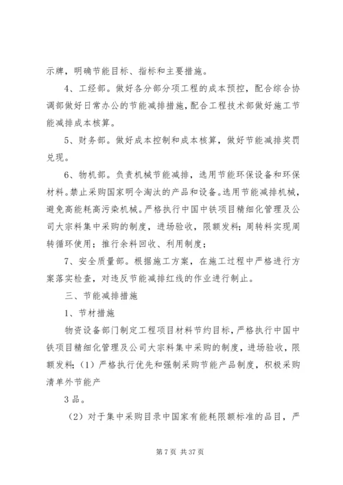 节能减排研修班方案.docx