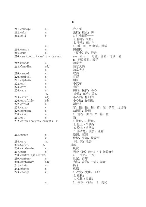 上海中考大纲词汇表