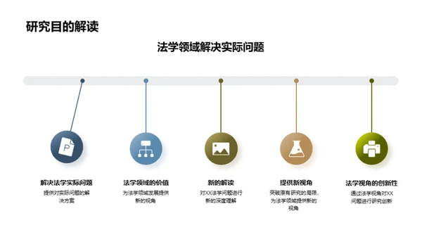 XX法学问题研究