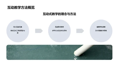 历史课互动授课法