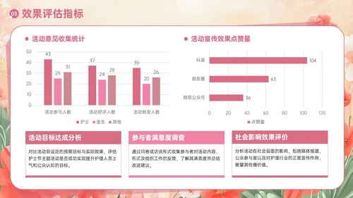 粉色护士节主题活动方案