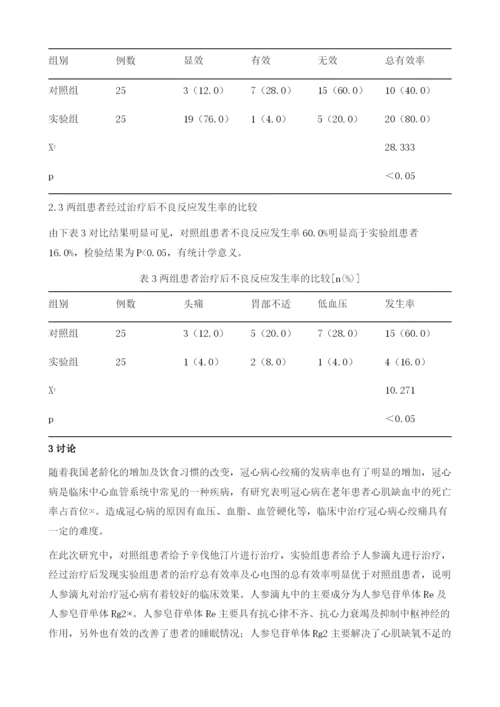 人参滴丸对改善冠心病的临床疗效研究进展.docx