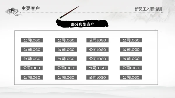 水墨企业公司新员工入职培训动态PPT模板