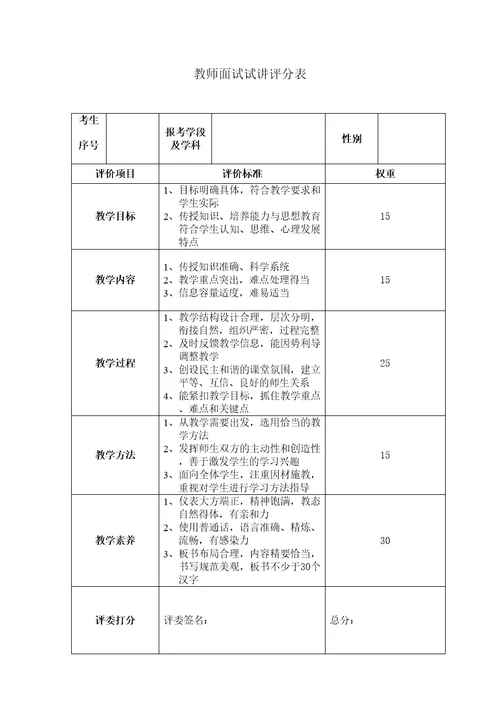 教师试讲评分表