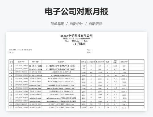 电子公司对账月报