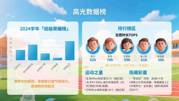 蓝色3D立体风三年二班开学主题班会PPT模版