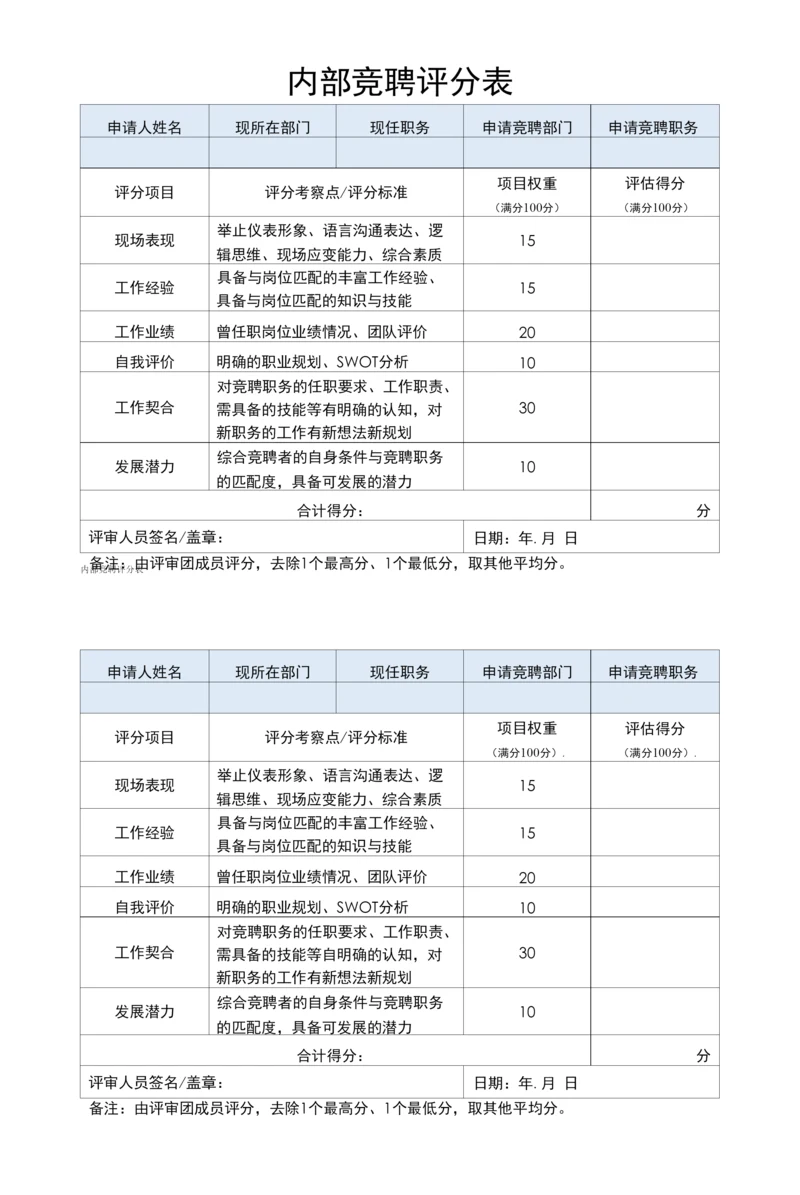 公司内部竞聘评分表.docx