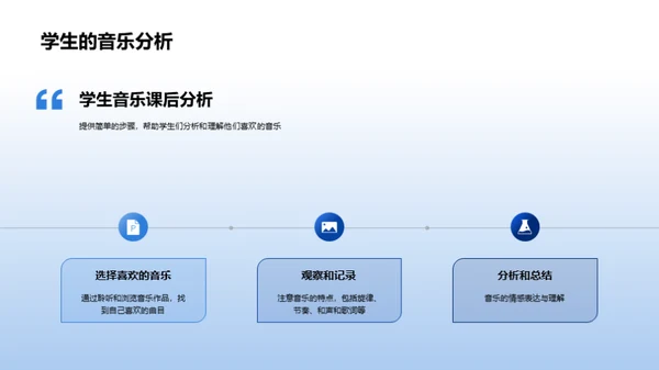 音乐名篇深度探索