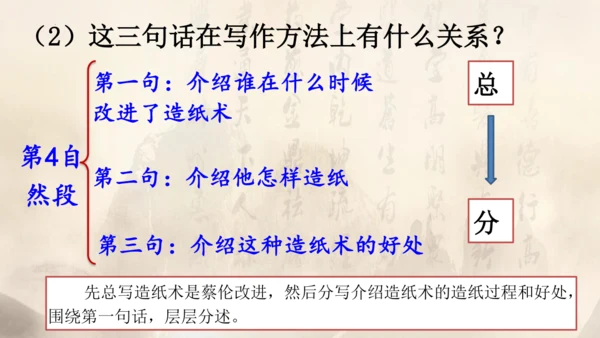 10《纸的发明》（课件）