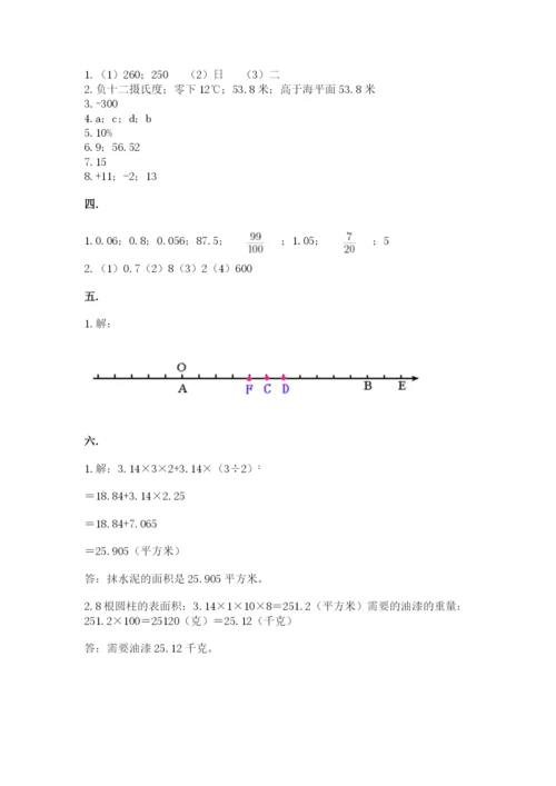 小学六年级数学期末自测题精品【名校卷】.docx