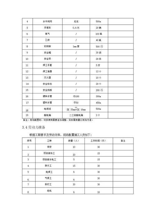 楼房拆除施工方案