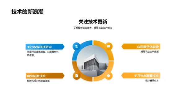 小满节气与农业调适