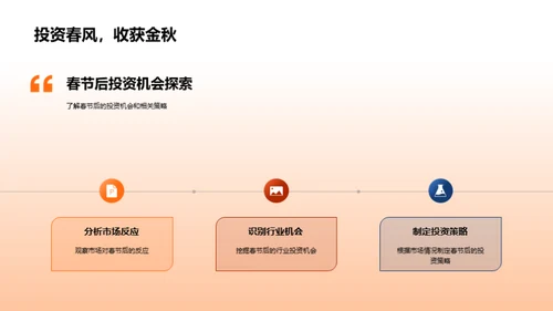 春节金融投资指南