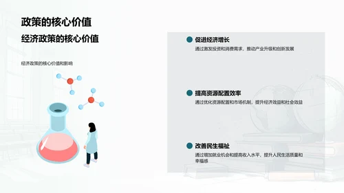 经济政策分析评估PPT模板