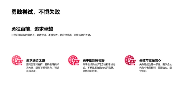 四年级学习全攻略PPT模板