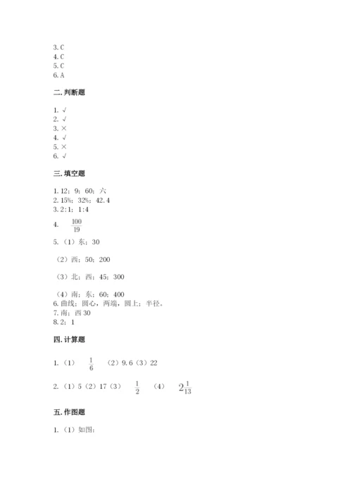 小学数学六年级上册期末测试卷含答案（研优卷）.docx