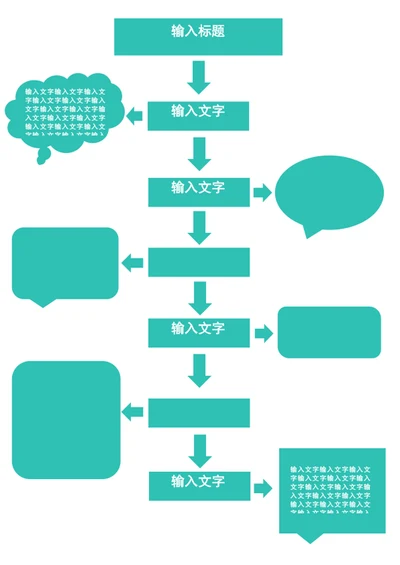 通用流程图