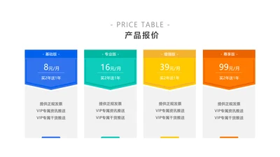 简约风报价价目表4项PPT内容页