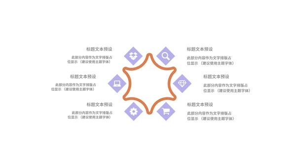 紫色简约风个人岗位竞聘PPT模板
