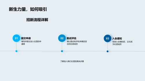 社团介绍与招新