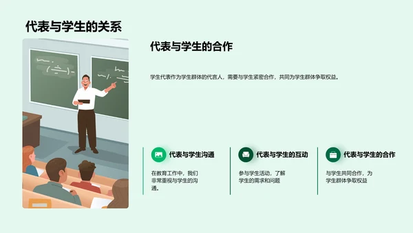 学生代表的领导力PPT模板