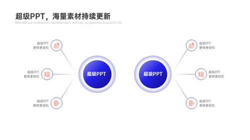 学院学术汇报毕业论文答辩通用PPT模板