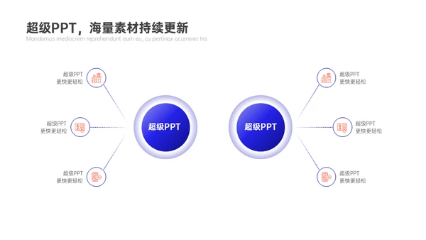 学院学术汇报毕业论文答辩通用PPT模板