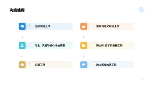 蓝色商务互联网产品介绍PPT案例