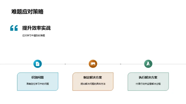 高二学效能提升指南