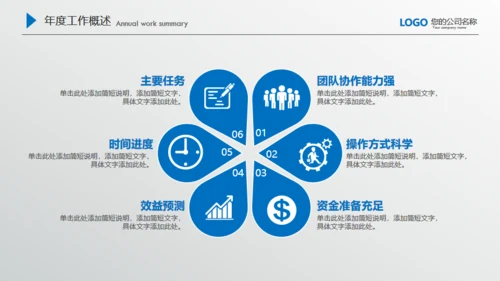 商务蓝微立体质感商务通用PPT