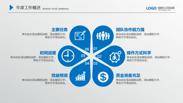 商务蓝微立体质感商务通用PPT