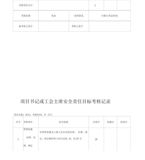 工程建筑施工项目部安全责任目标考核表.docx