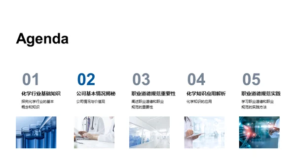 化学行业入职精讲