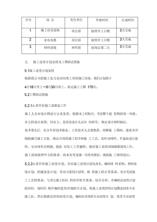 精装修施工方案范本