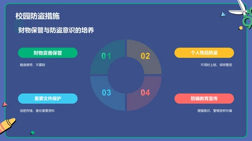 绿色插画风校园安全PPT模板