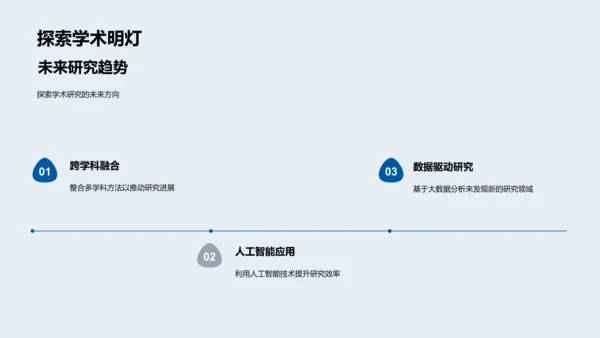 博士论文开题报告