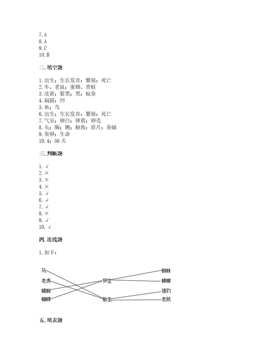 教科版科学三年级下册第二单元《动物的一生》测试卷精品各地真题