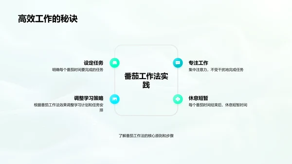 学习成果分享报告PPT模板