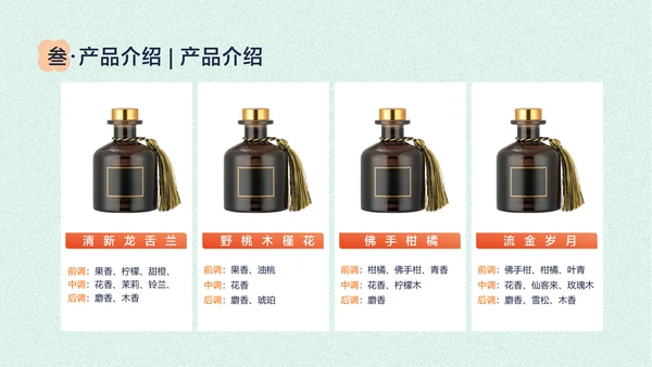 浅色中国风香薰精油商业计划书PPT套装