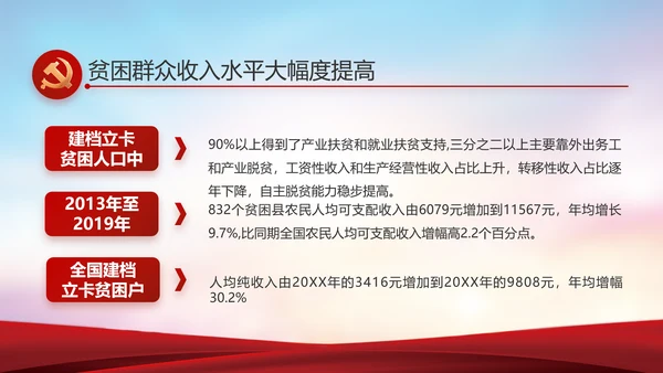 公安警察年终工作总结汇报动态PPT