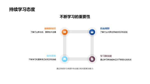 医药化学的职业探索