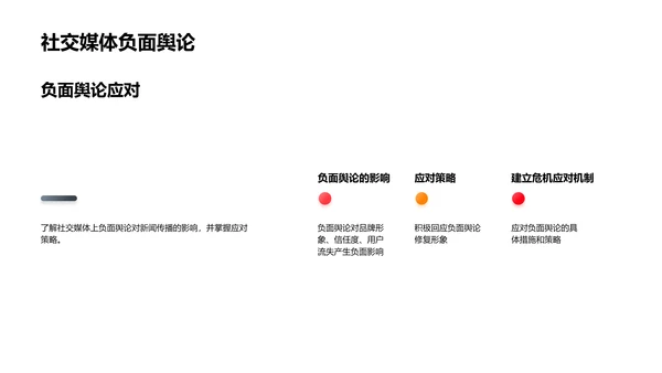 社交媒体在新闻传播中的影响力