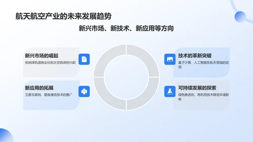 蓝色商务风航天航空知识科普PPT模板